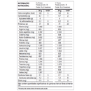 100% Whey Protein - Max Titanium ( BAUNILHA ) 900g